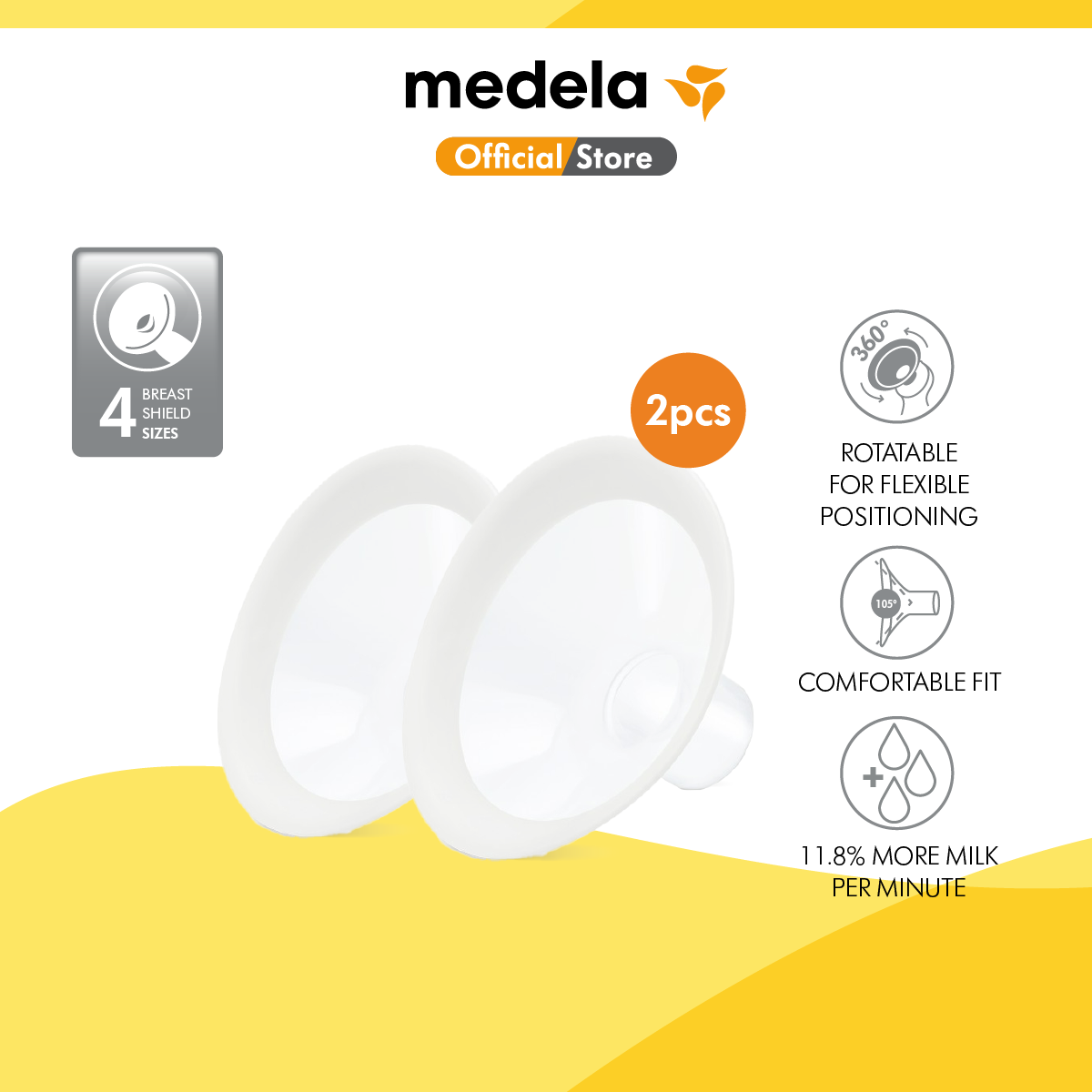 PersonalFit Flex™ Breast Shields