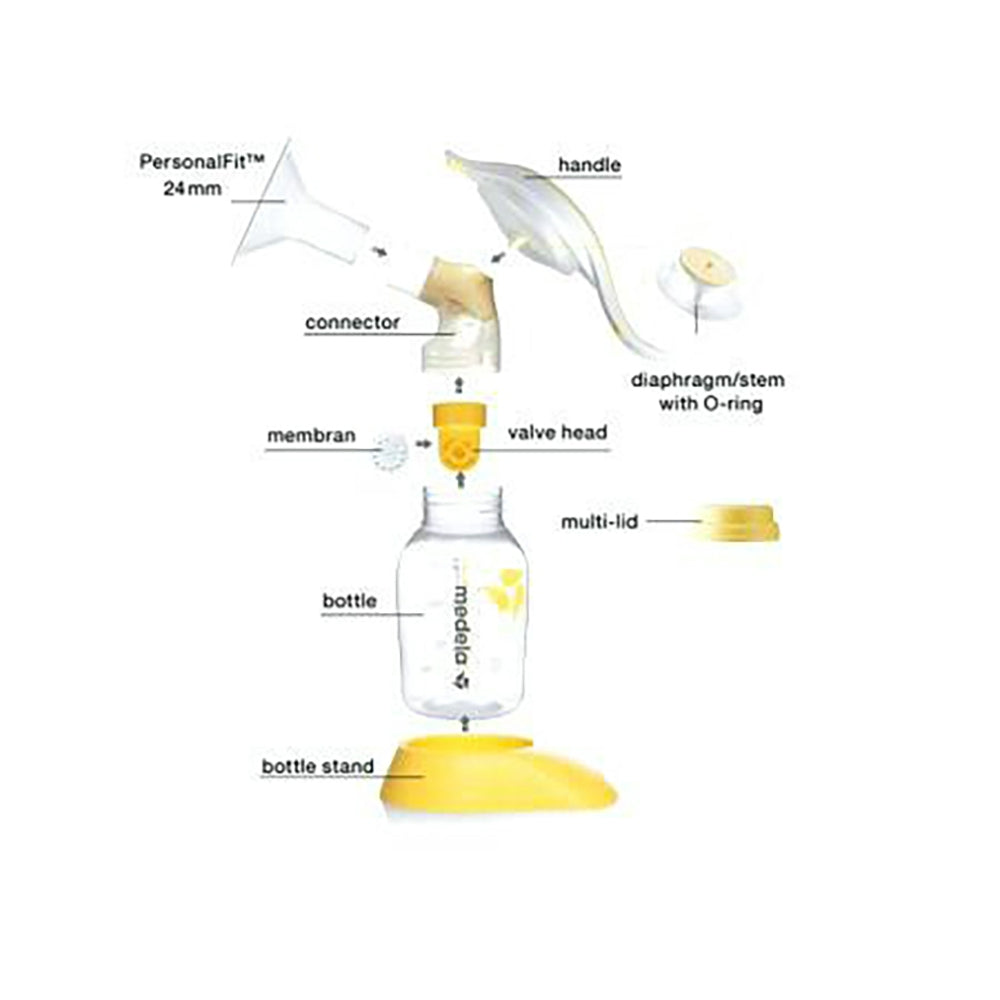 Manual Pump Handle for Harmony™ and Swing™ Single Pump