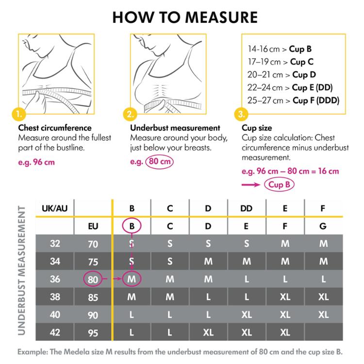3-in-1 Nursing and Pumping Bra