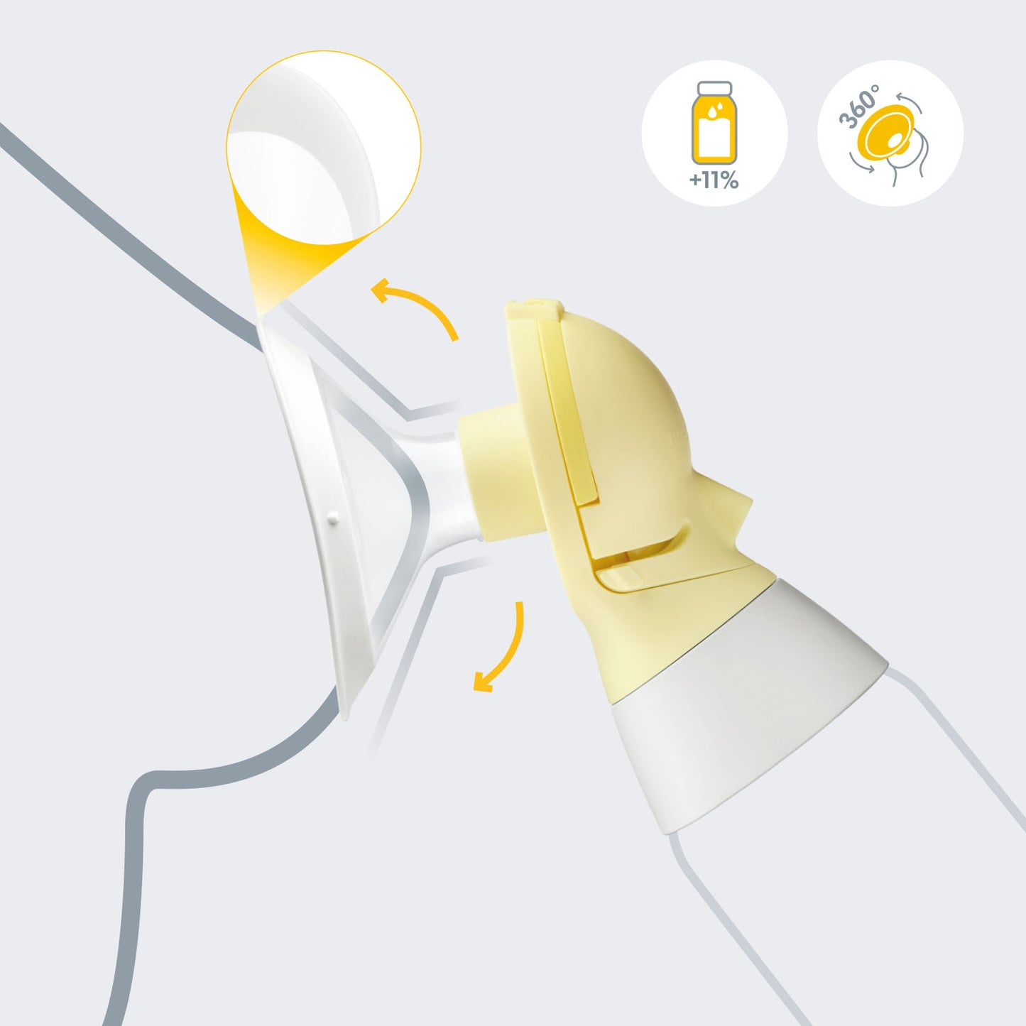 Freestyle Flex™ Double Electric Breast Pump