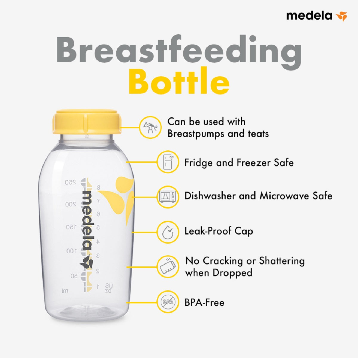 Breast Milk Bottle 250ml, 2pcs