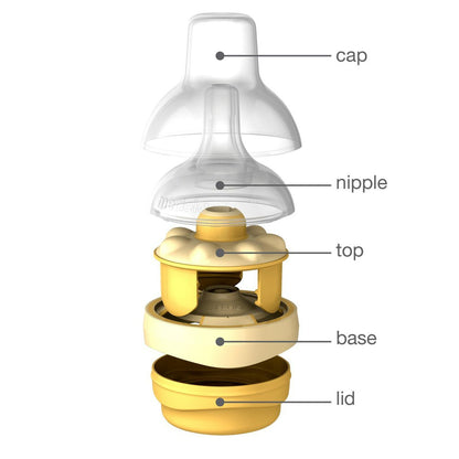 Calma Solitaire Bottle Teat [ With or Without Packaging ]