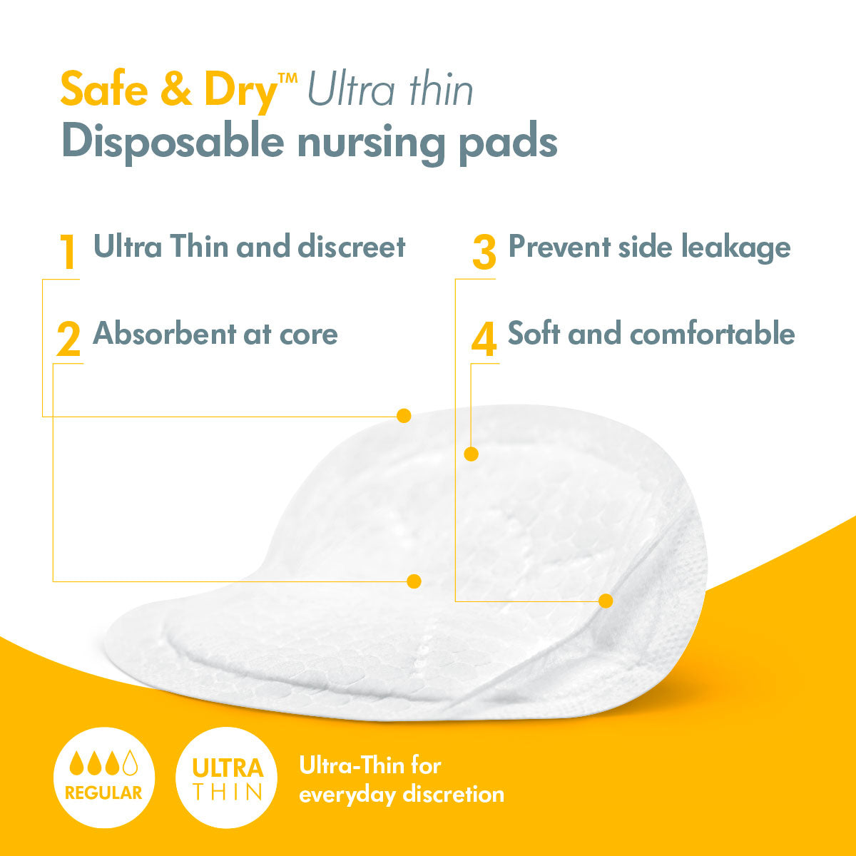 Safe & Dry™ Ultra Thin Disposable Nursing Pads 30pcs