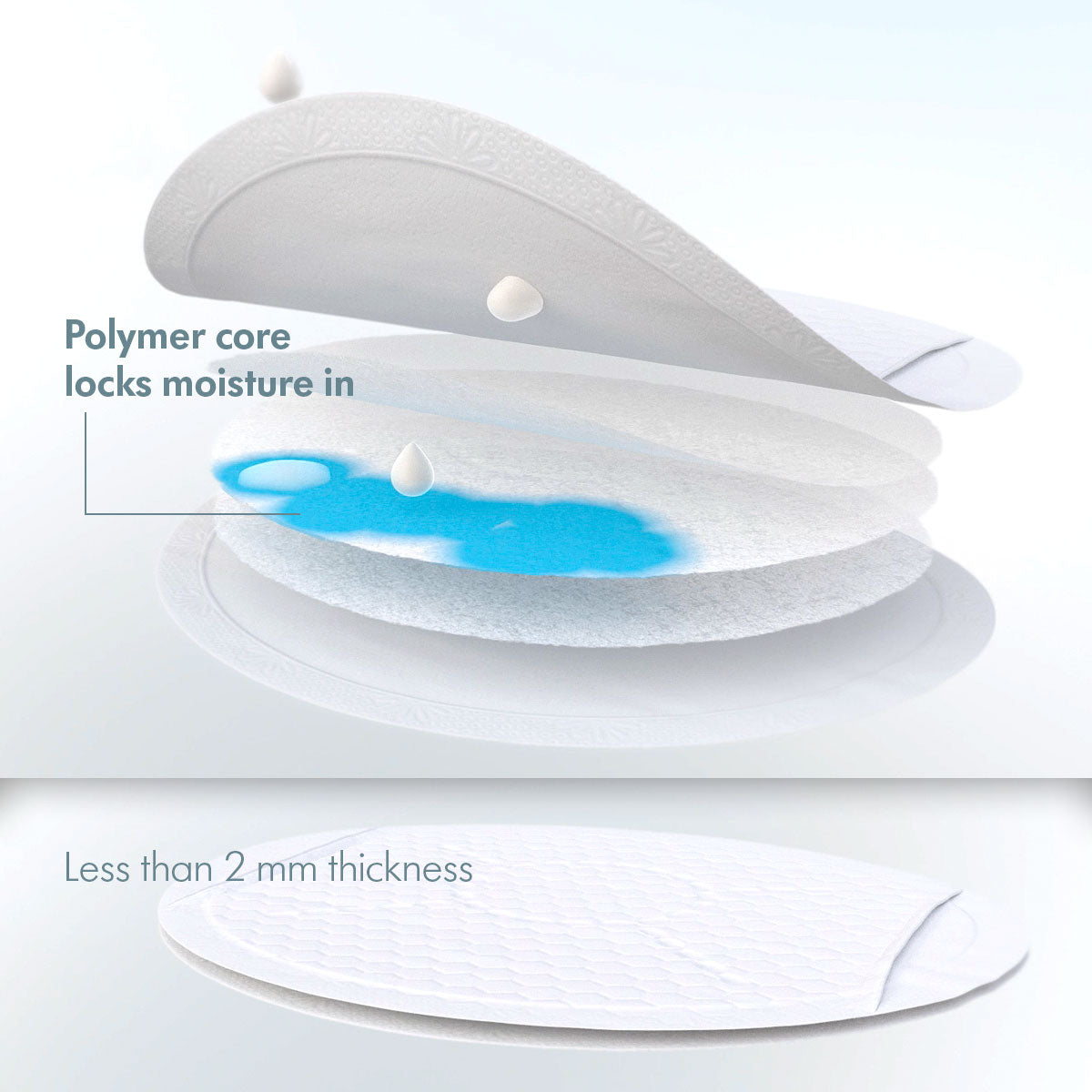 Safe & Dry™ Ultra Thin Disposable Nursing Pads 30pcs